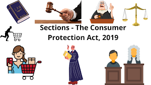 Consumers’ Rights